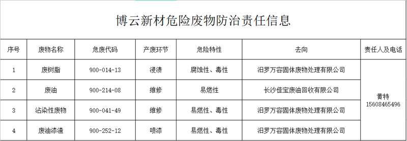 中国·Bb艾弗森(ballbet贝博)有限公司-官方网站
