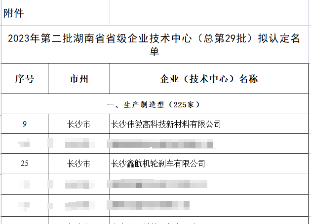 中国·Bb艾弗森(ballbet贝博)有限公司-官方网站